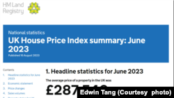 英國土地註冊處的資料顯示，2023年6月時的英國房屋平均售價。 (圖片來源：Explorer 能 臉書網站)