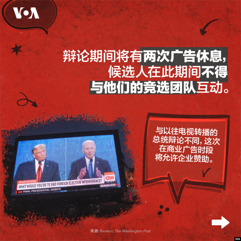 辩论期间将有两次广告休息，候选人在此期间不得与他们的竞选团队互动。与以往电视转播的总统辩论不同，这次在商业广告时段将允许企业赞助。 &nbsp;