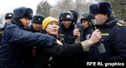 警察拘留了一名Azattyk記者