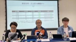 香港民研：民主黨市民認知度排名第二位 前主席劉慧卿冀當局勿趕盡殺絕