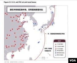 美中海、空軍軍事基地數量對比