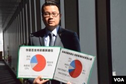 香港民主黨立法會議員尹兆堅。(美國之音湯惠芸攝)