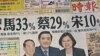 民調顯示﹕宋楚瑜若參選﹐將吸走更多蔡英文選票