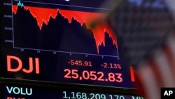 道琼斯指数星期四又大跌545点