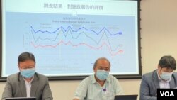 香港民意研究所10月7日公佈，特首林鄭月娥首屆任期最後一份施政報告的即時民意調查，結果顯示50%受訪者對施政報告表示不滿 （美國之音湯惠芸）