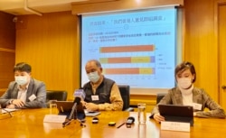 香港民意研究所2月底公布民意调查显示，57%受访者支持用于采访或研究的查册可获豁免限制 (美国之音/汤惠芸)