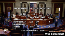 美國國會眾議院星期三（1月13日）通過決議，對特朗普總統進行二度彈劾。