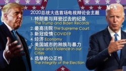 特朗普、拜登积极准备2020总统大选首场电视辩论