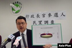 香港民主黨立法會議員尹兆堅。（美國之音湯惠芸攝）