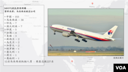 MH370班機乘客國籍
