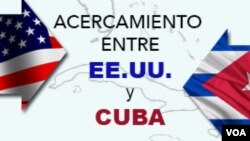 美國古巴兩國關係