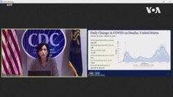 美國疾病控制與預防中心(CDC)主任星期一(3月22日)說，她擔心新冠病毒病例會不可避免地反彈
