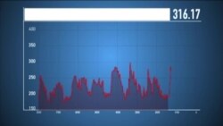 科学界确认全球变暖 川普审阅气候报告