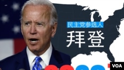 2020年美国民主党参选人拜登