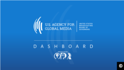 美國全球媒體總署(USAGM)的標識。