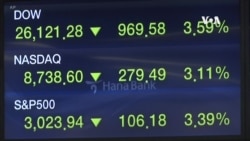 新型冠狀病毒陰影下導致全球股市繼續下跌